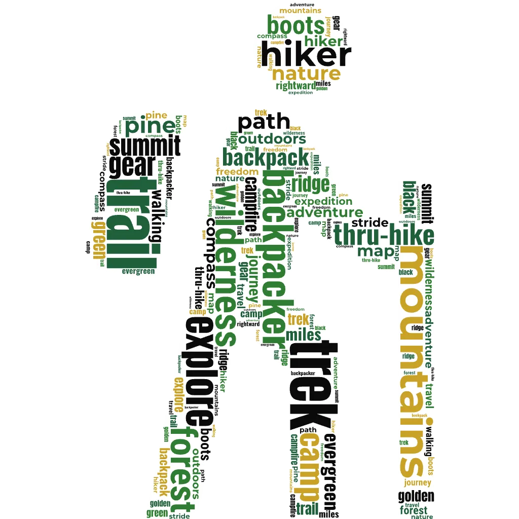 Hiker Trash Word Cloud